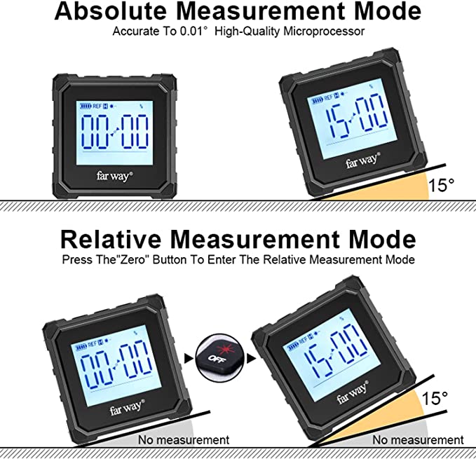 Farway® - Premium 3 in 1 Laser Level and Angle Gauge
