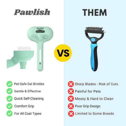 Pawlish™ Pet Grooming Brush