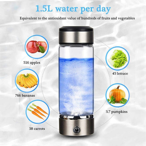 HydraZen™ Hydrogen Water Bottle