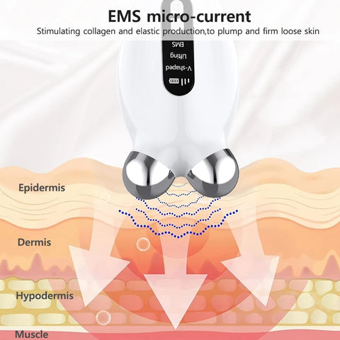 LUMM™ Microcurrent Powering Skin Rejuvenation