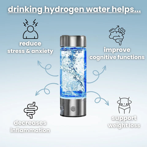 HydraZen™ Hydrogen Water Bottle