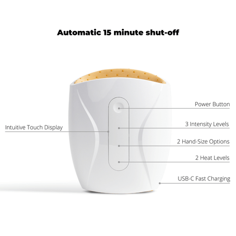 Relivax™ Hand Massager