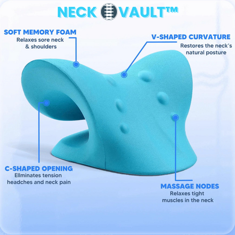 NeckVault™ Cervical Traction Device