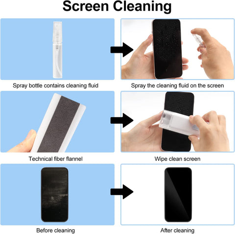 SuprTech CleanZ™ Multifunctional Cleaning Kit