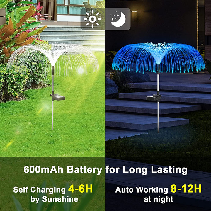 LumiSpark™️ - Solar Decorative Jellyfish Garden Light