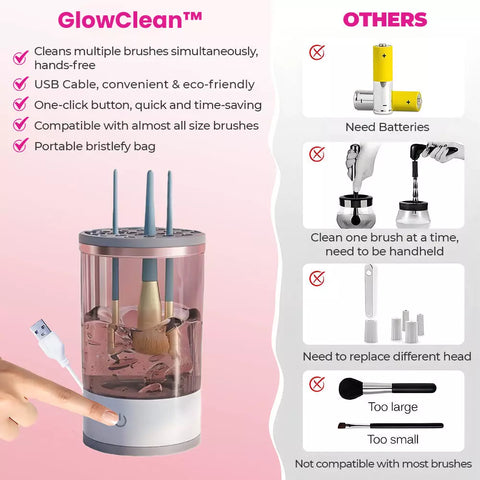 GlowClean™ Pro Brush Cleaning device